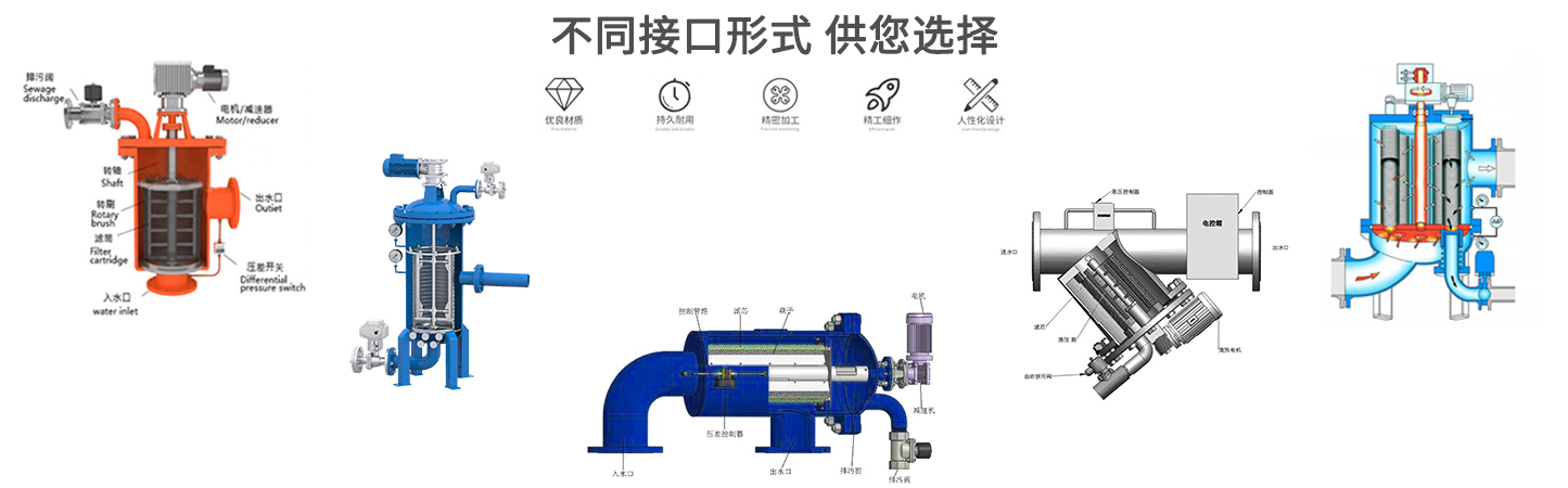 全自動(dòng)反沖洗過(guò)濾器DN150