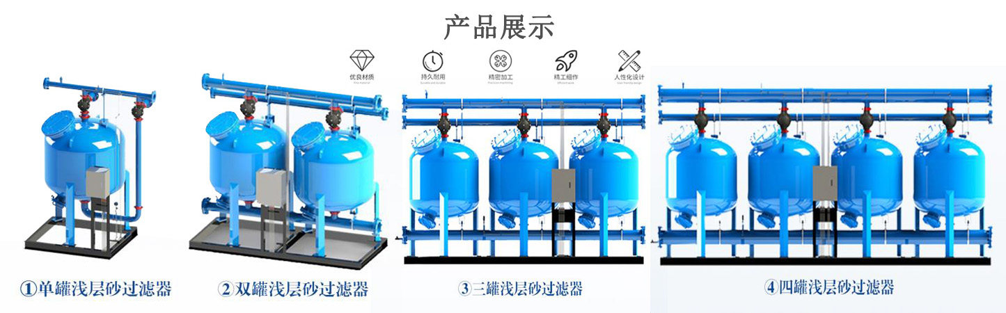 5罐并聯(lián)淺層砂過濾器